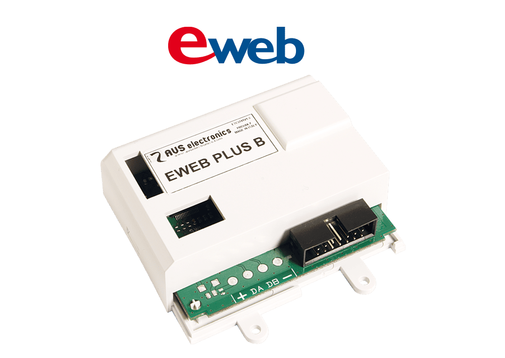 EWEB PLUS B